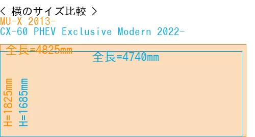 #MU-X 2013- + CX-60 PHEV Exclusive Modern 2022-